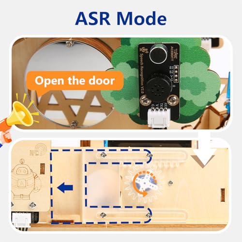 ESP32 Smart Home IoT Starter Kit