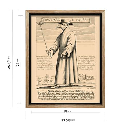 Doctor Schnabel from Rome Canvas