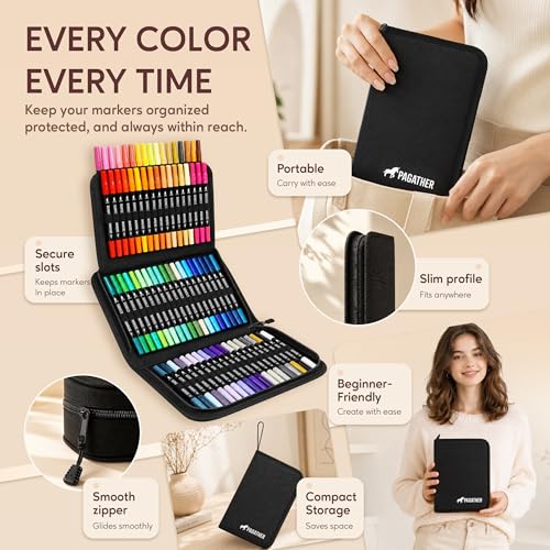 Acrylic Paint Markers (72 Count)