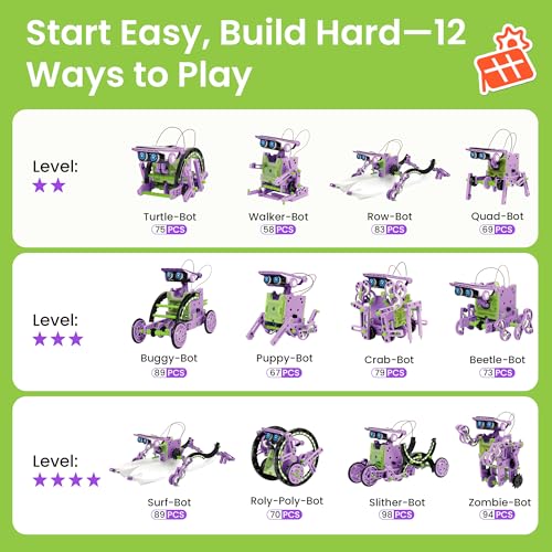 Solar Building Robot Kit (190 Count)