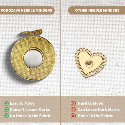 Needle Minder Magnet