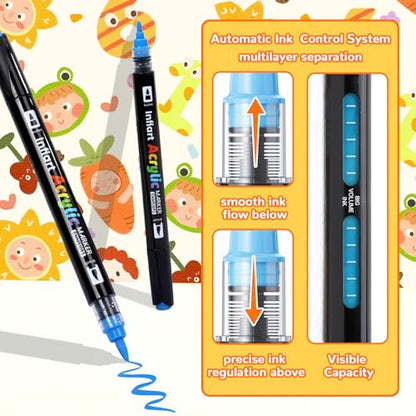 60 Colors Dual Tip Acrylic Paint Markers Automatic Ink Control Acrylic Paint Pens (60 Count)