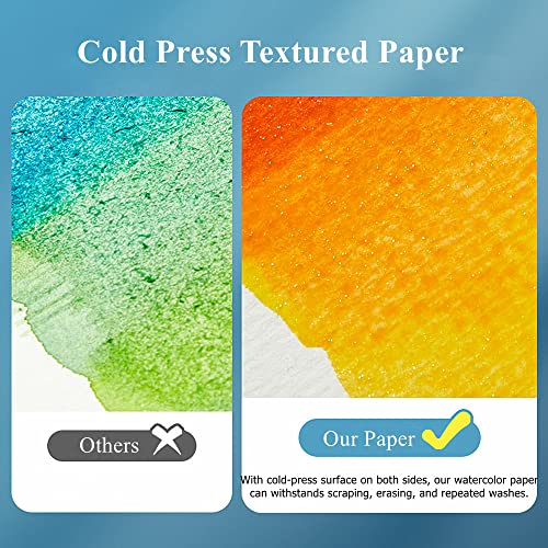 100% Cotton Watercolor Paper Cold (1440 sq in)
