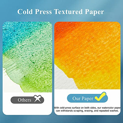 100% Cotton Watercolor Paper Cold (1440 sq in)