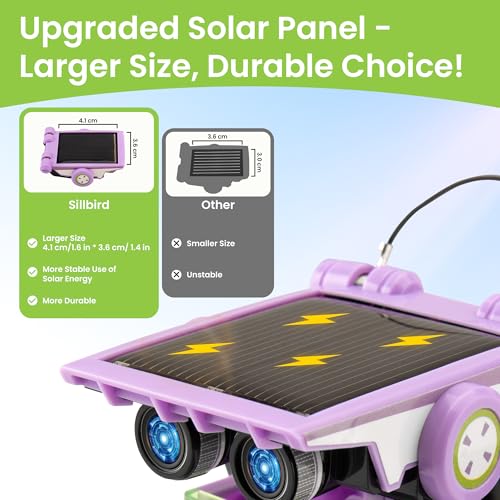 Solar Building Robot Kit (190 Count)