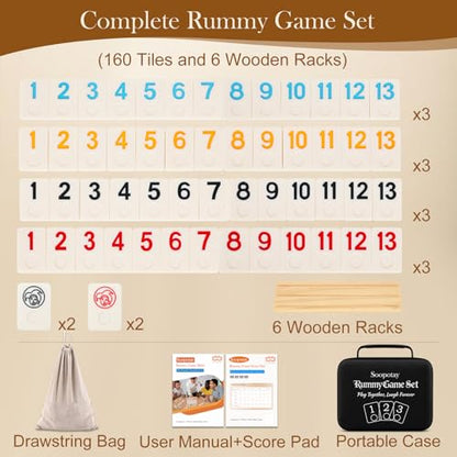 2 6 Players Rummy Game Gifts for Adults Men Women Father Mother