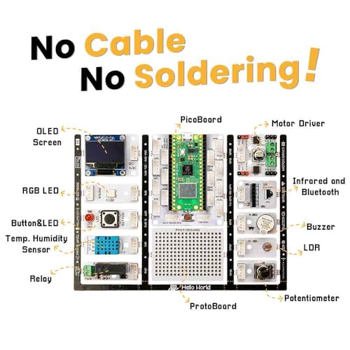 Raspberry Pi Pico W Starter Kit with 12 Detachable Sensors and Extensive Learning Guide
