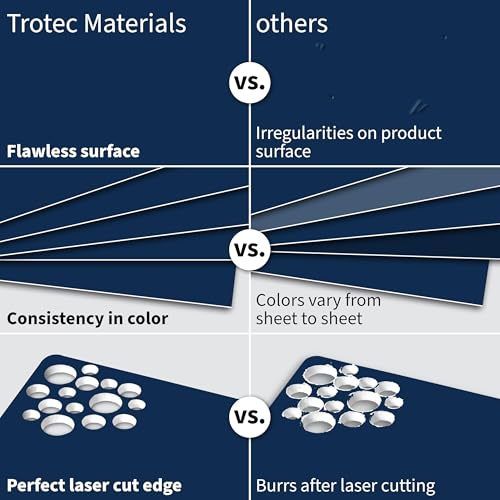 TroLase 12"x20"x1 (4 Count)