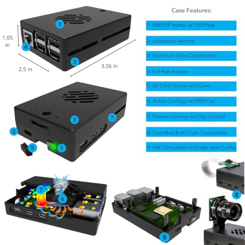 Raspberry Pi 5 Starter Kit MAX
