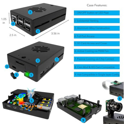 Raspberry Pi 5 Starter Kit MAX