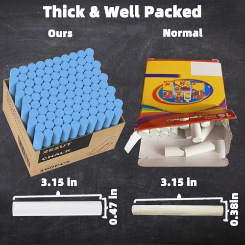 Blue Chalk 100PCS (100 Count)