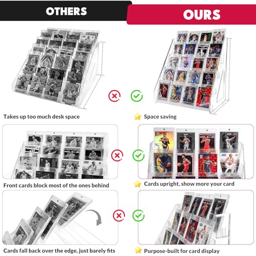 Trading Card Display Stand (2 Count)
