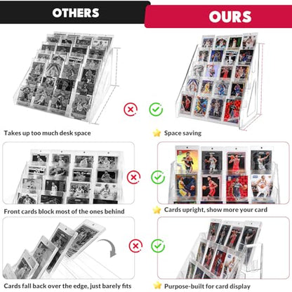 Trading Card Display Stand (2 Count)