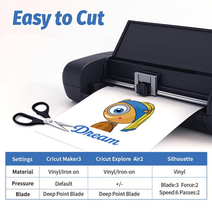 Heat Transfer Paper for Laser & Inkjet Printer