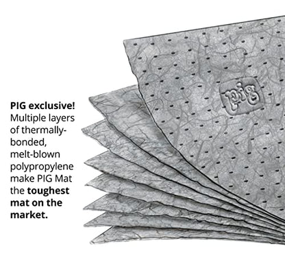 Mat Oil Absorbent Mat (100 Count)