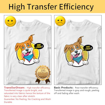 Heat Transfer Paper for Light T Shirts (18 Ounce)