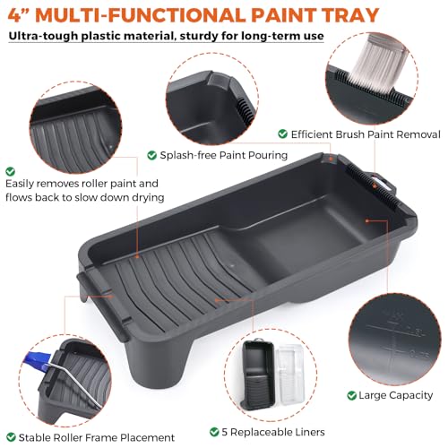 20pcs Small Paint Roller Kit