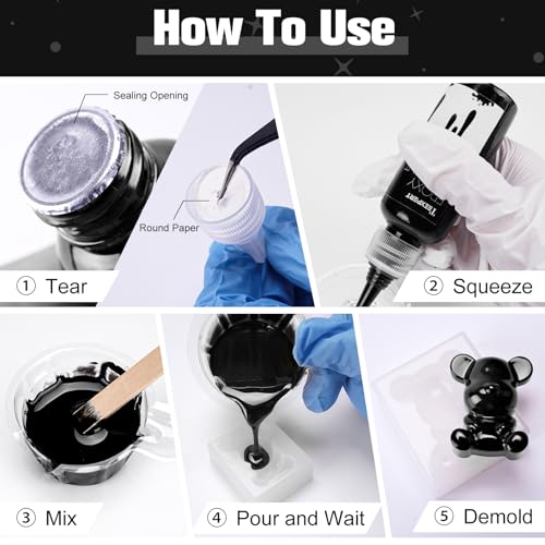 Pigment Paste for Epoxy Resin