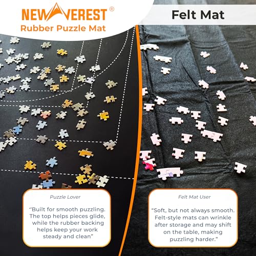 Jigsaw Puzzle Mat Roll Up
