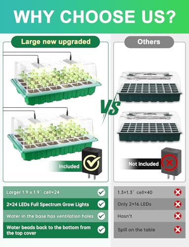 2 Packs Large Seed Starter Tray (2 Count)