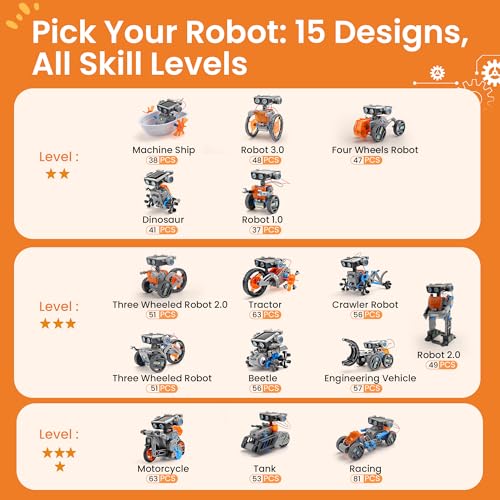 Solar Building Robot Kit 15