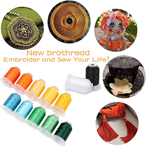 40 Spools Polyester Machine Embroidery Thread Kit (65616.7979 Foot)