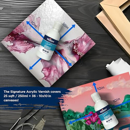 Signature Gloss Varnish for Acrylic Painting