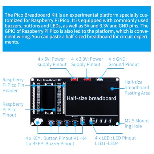 Micro Python Programing Kit for Raspberry Pi Pico
