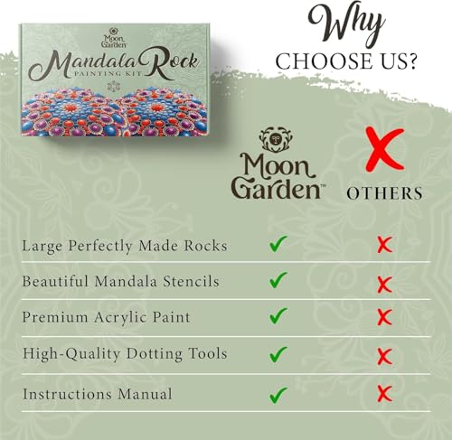 MoonGarden Mandala Rock Painting Kit