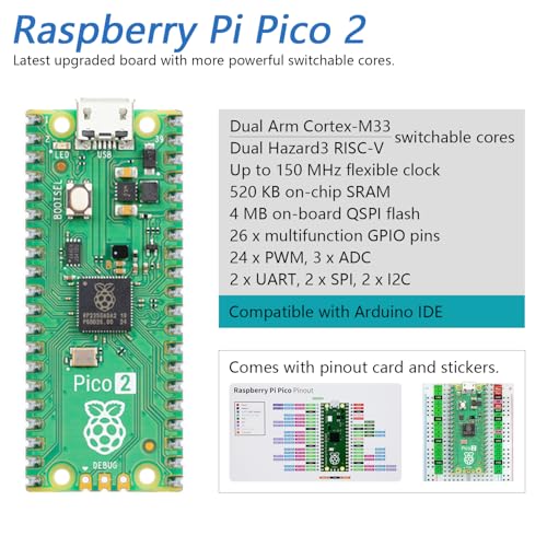 Super Starter Kit for Raspberry Pi Pico 2