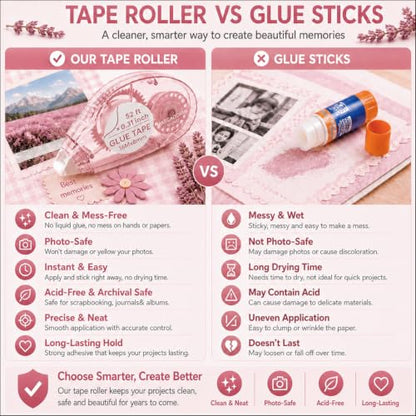 Glue Tape Roller (4 Count)