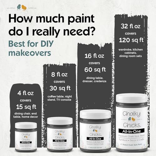 Gun Metal Gray 32 Fl Oz Chalk Paint for Furniture All in One