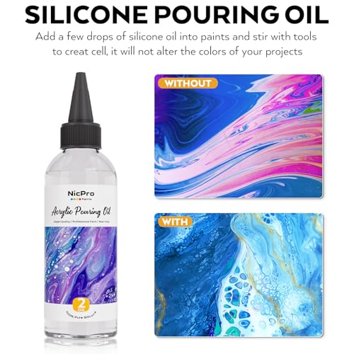 24 Colors 8.45oz Large Volume Acrylic Pour Paint Kit (202.8 Fl Oz)