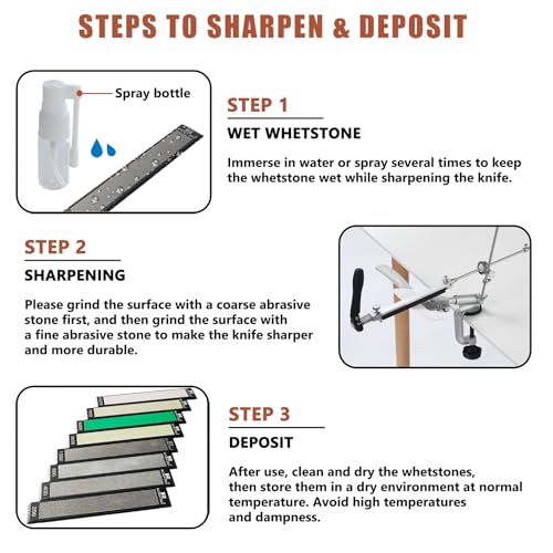 RUIXIN PRO 8 Pcs Diamond Knife Sharpening Stones for RUIXIN PRO RX (8 Count)