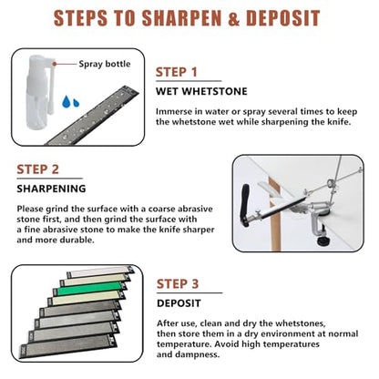 RUIXIN PRO 8 Pcs Diamond Knife Sharpening Stones for RUIXIN PRO RX (8 Count)