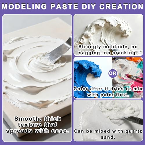Modeling Paste Kit