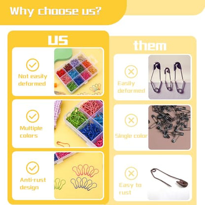 Crochet Markers