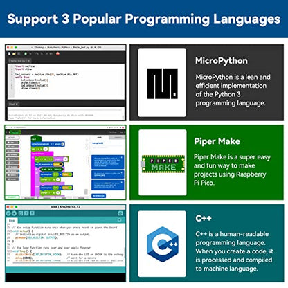 Starter Kit for Raspberry Pi Pico with 40 Projects Online Tutorials
