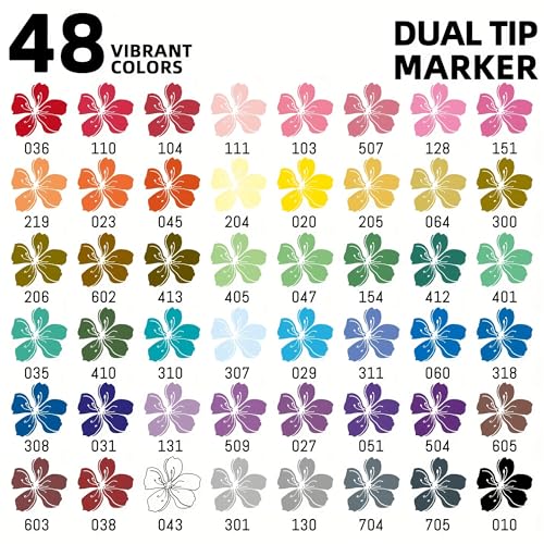 Acrylic Paint Markers