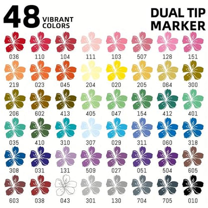 Acrylic Paint Markers
