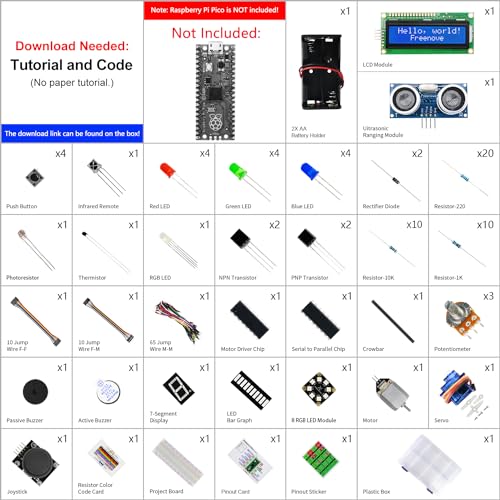 Super Starter Kit for Raspberry Pi Pico 1 2 W