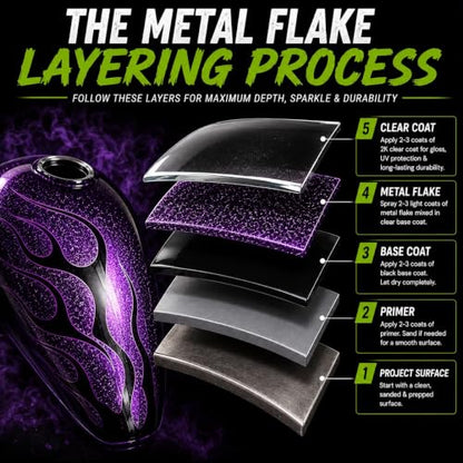 Sprayable Metal Flake Paint Additive (3 Ounce)