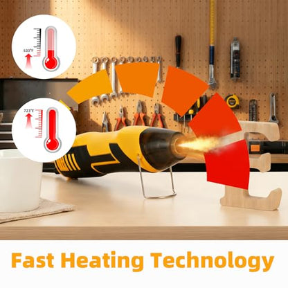 Mini Heat Gun