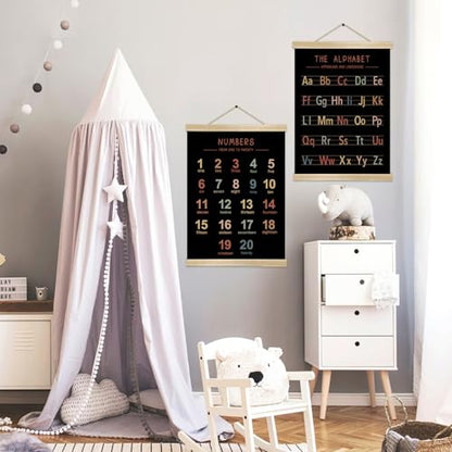 Alphabet and Numbers Chart Wall Art Poster Set of 2 (2 Count)
