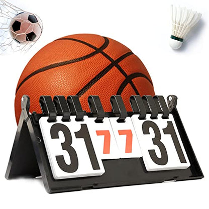 Ping Pong Scoreboard