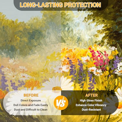 Acrylic Paint Sealer for Paint by Numbers (4 Fl Oz)