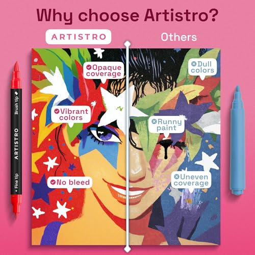 Dual Tip Acrylic Paint Marker Pens for Drawing (5 Count)