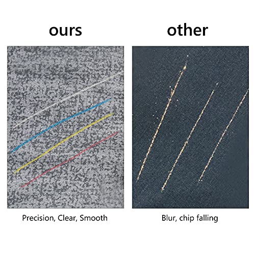Tailors Chalk & Fabric Markers for Quilting