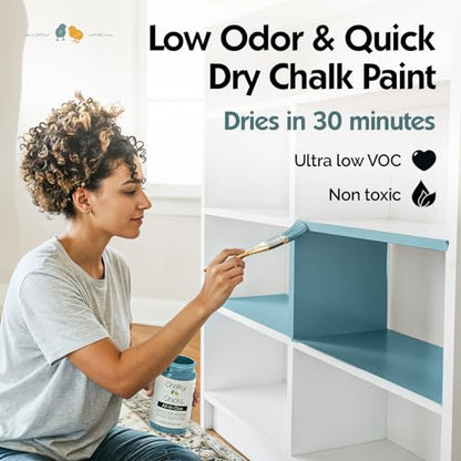Y Blue 4 Fl Oz Chalk Paint for Furniture All in One