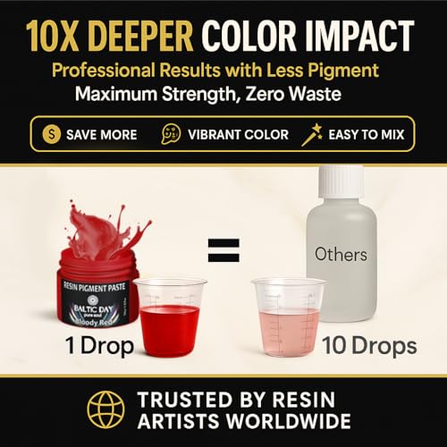 24 Color Pigment Paste for Epoxy Resin Set (24 Count)